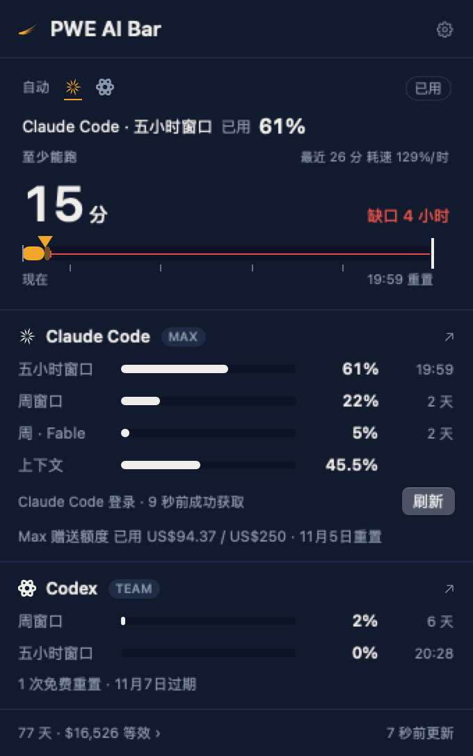 The PWE AI Bar panel: a source picker, then a countdown bar under one large number answering whether the quota lasts to the reset, then per-provider rows for Claude Code and Codex.