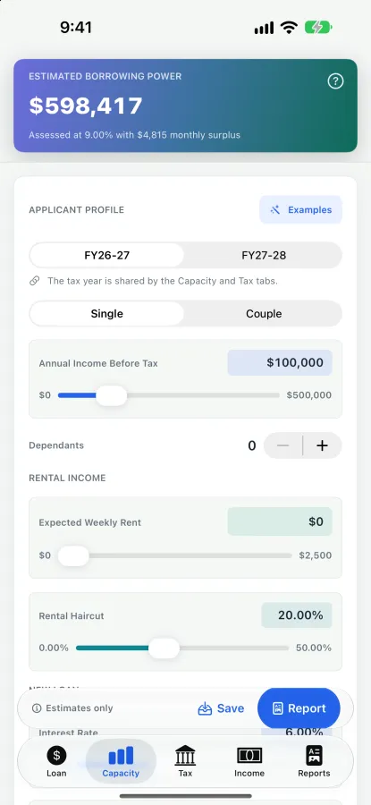 The Capacity tab: an estimated borrowing power of $598,417, assessed at 9.00% with a $4,815 monthly surplus.