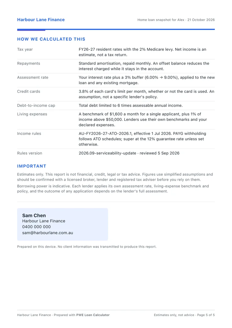 The report's page that shows how every figure was worked out, with sample data for an invented client.