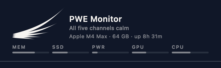 The panel header in English, reading All five channels calm.