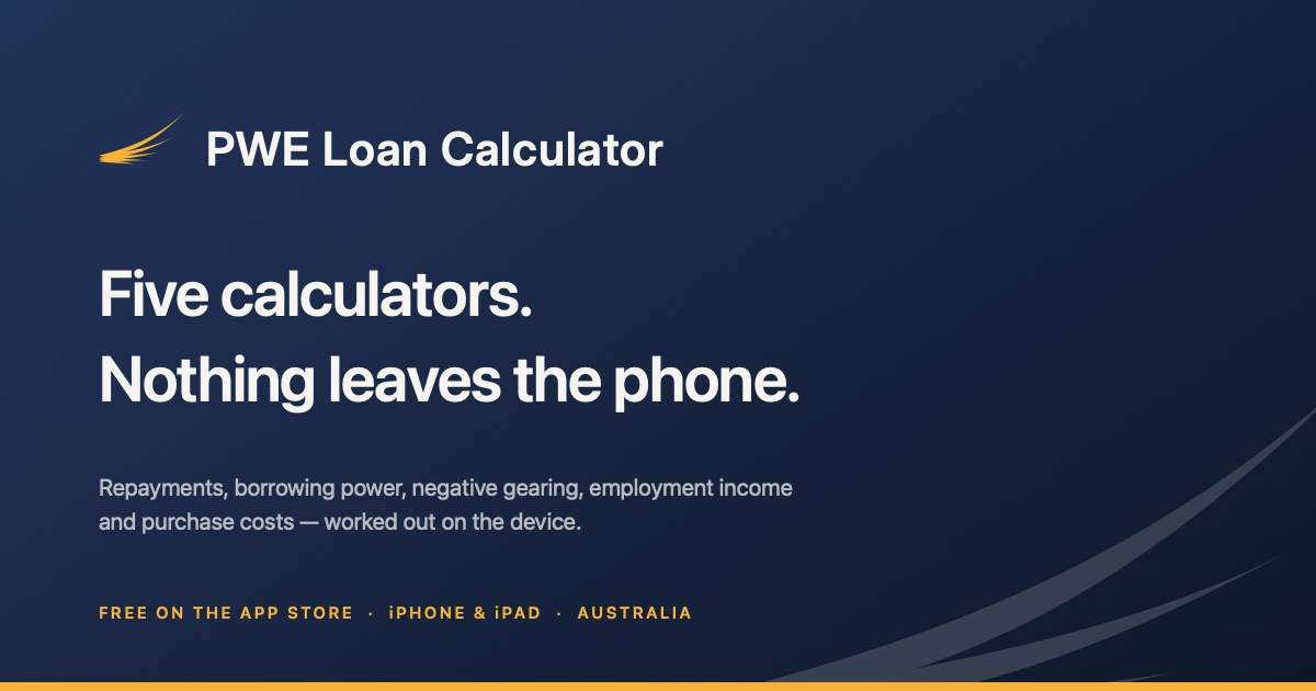 PWE Loan Calculator — repayments, borrowing power, negative gearing and employment income on iPhone and iPad.