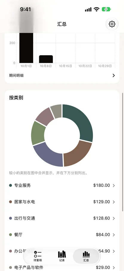 示例记录的「汇总」：上方按时间的柱状图，下方按分类的环形图，并列出每个分类的合计。